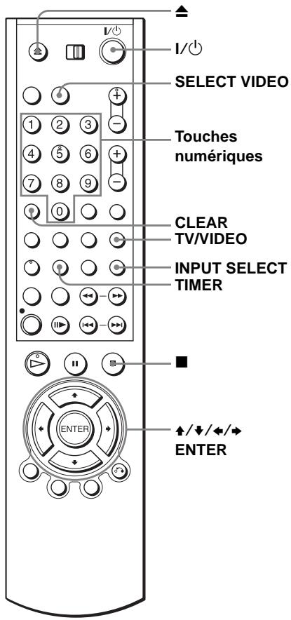 SONY SLV-D910B - Avant de commencer... - 1