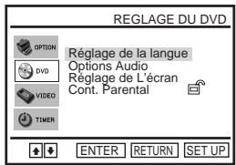 SONY SLV-D910B - Réglage de l'écran DVD - 2
