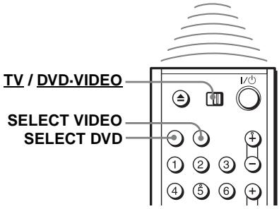SONY SLV-D910B - Utilisation de la télécommande - 3