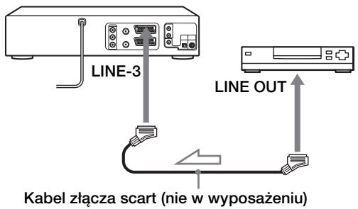 SONY SLV-D920N - Do tunera satelitarnego lub cyfrowego z Linia Bezposrednia Połaczenia - 1