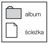 SONY SLV-D920N - Kolejnosć odtwarzania sciezek audio MP3 - 2