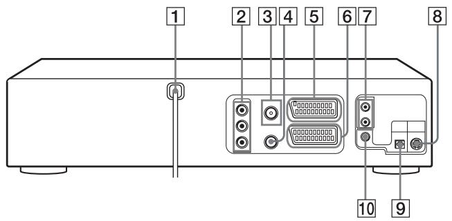 SONY SLV-D920N - Panel przedni - 3