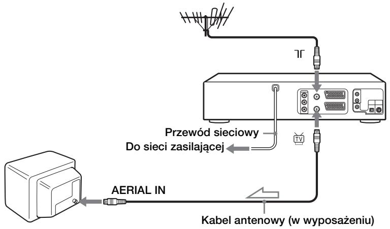 SONY SLV-D920N - Ježeli Twój odbiornik TV nie jest wyposzaźony w zȩćzsche scart (EURO-AV) - 1