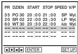 SONY SLV-D920N - Przed Rozpoczeciem... - 4