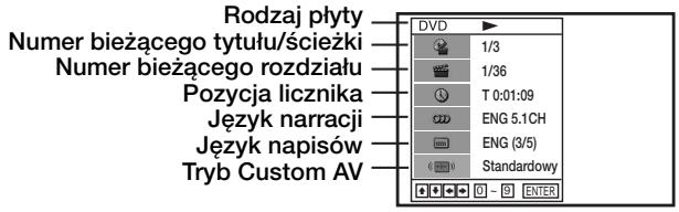 SONY SLV-D920N - Przewodnik po wyświetleniach na ekranie DVD-V DVD-RW VCD CD - 2