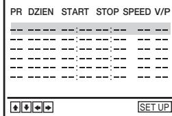 SONY SLV-D920N - Przed Rozpoczeciem... - 3