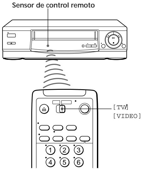SONY SLV-E230CP - Uso del mando a distancia - 1
