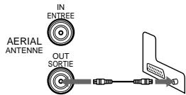 SONY SLV-E230CP - Conexión de la videograbadora - 3