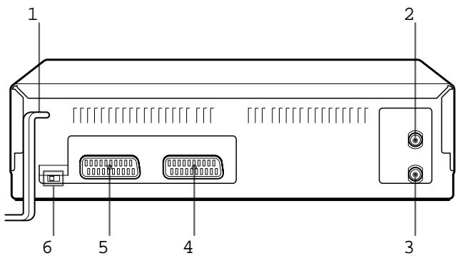 SONY SLV-E230CP - Panel posterior - 1