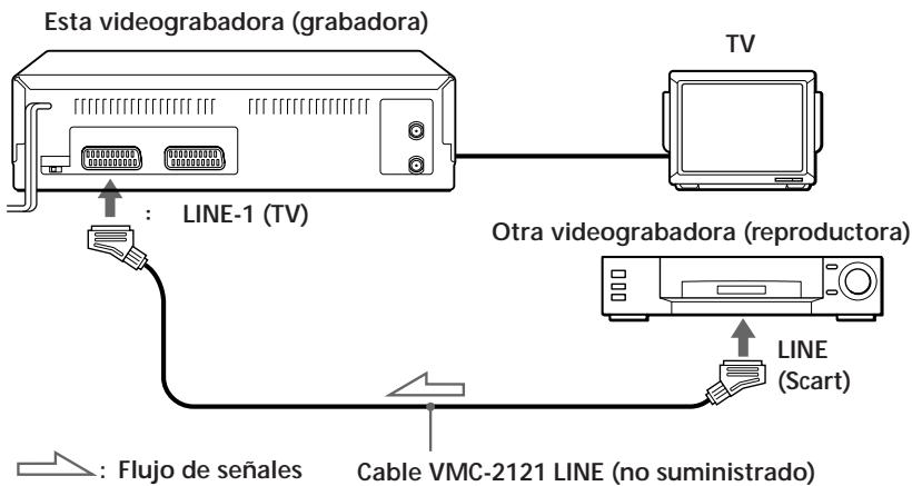 SONY SLV-E230CP - Conexión para grabar en esta videograbadora - 1