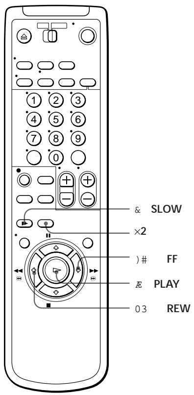 SONY SLV-E230CP - Reproduccion/busqueda a distinas velocidades - 2