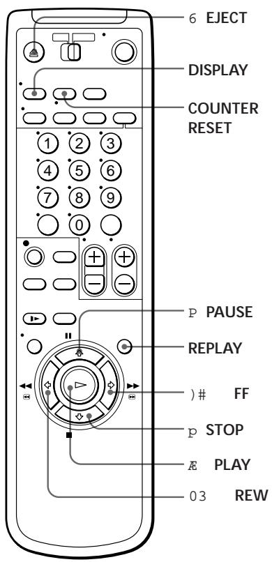 SONY SLV-E230CP - Reproduccion deCNTAS - 2