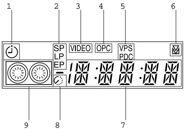 SONY SLV-E230CP - Visor - 1