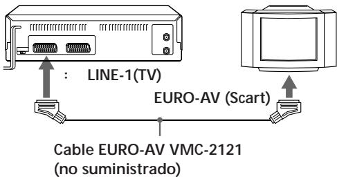 SONY SLV-E230CP - A un TV que disponga de conector EURO-AV (Scart) - 1