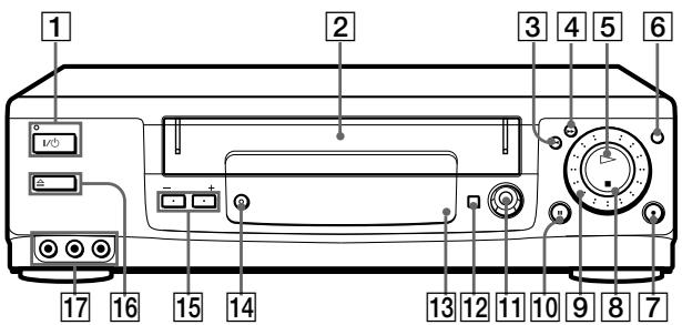 SONY SLV-L49 - Panel frontal SLV-L89HF CL/CS/MX/VZ - 1