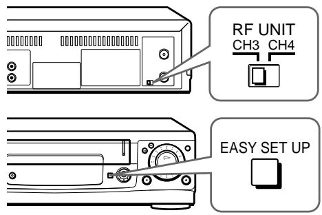 SONY SLV-L49 - Conexión 1: Ajuste de la videograbadora - 1