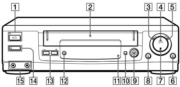 SONY SLV-L49 - Panel frontal - 1