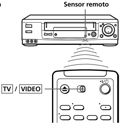 SONY SLV-L59 - Uso del control remoto - 1