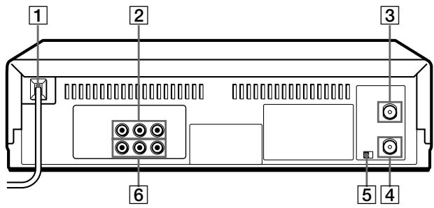 SONY SLV-L59 - Panel posterior - 2
