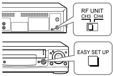 SONY SLV-L59 - Conexión 4: Ajuste de la videograbadora - 1