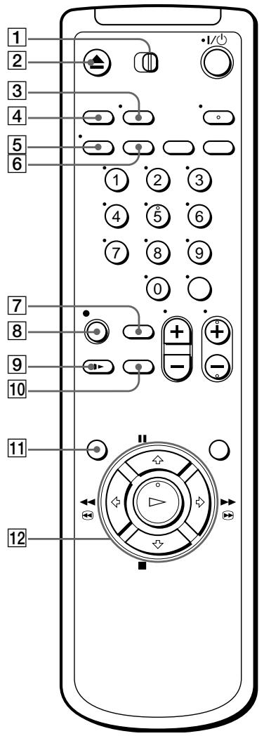 SONY SLV-L59 - Panel posterior - 3