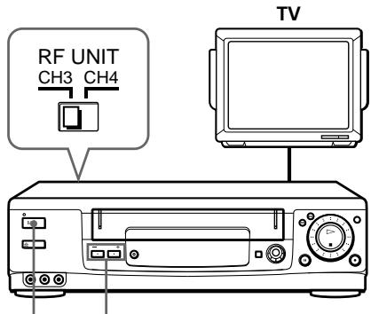SONY SLV-L59 - Ajuste de la unidad RF - 1