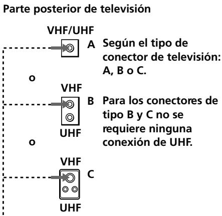 SONY SLV-L59 - Que no pueda hacer - 2