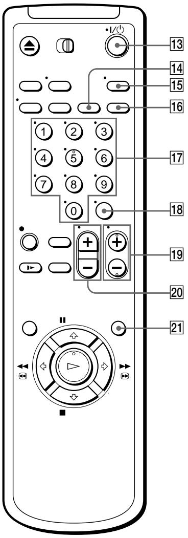 SONY SLV-L59 - Indice de partes y controlles (continuación) - 1