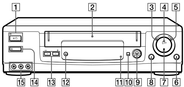 SONY SLV-L59 - SLV-L69HF MX, L72HF PA/PC, L79HF CL/CS/VZ, X66HF MX - 1