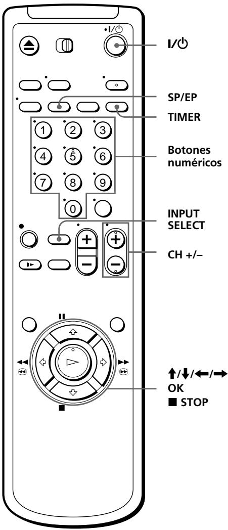 SONY SLV-L69HF - Antes de empezar... - 1