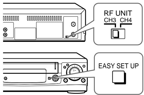 SONY SLV-L69HF - Conexión 1: Ajuste de la videograbadora - 1