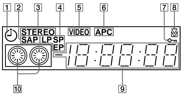 SONY SLV-L69HF - Visor - 1