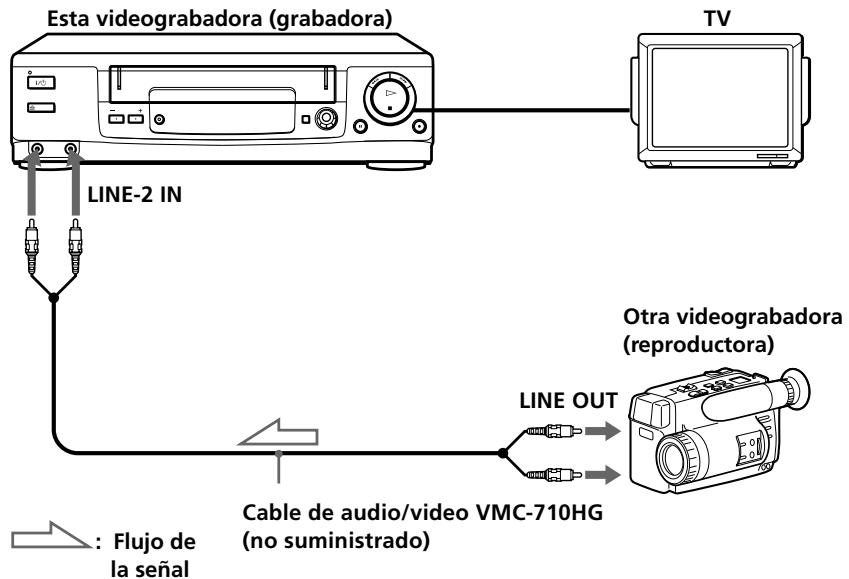SONY SLV-L69HF - Edición con otra videograbadora - 1