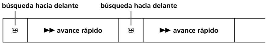 SONY SLV-L69HF - Búsqueda con omisión automática - 3