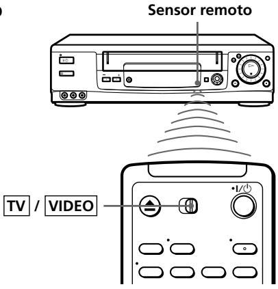 SONY SLV-L79HF - Uso del control remoto - 1