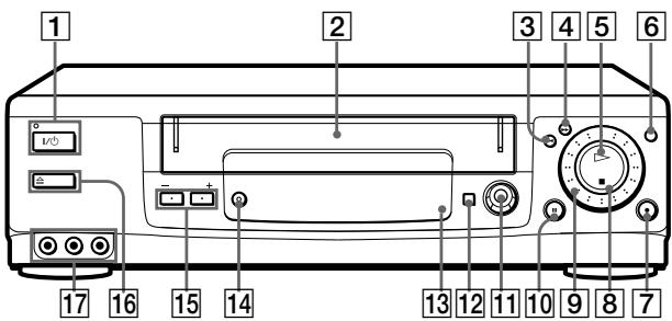 SONY SLV-L79HF - SLV-L89HF CL/CS/MX/VZ - 1
