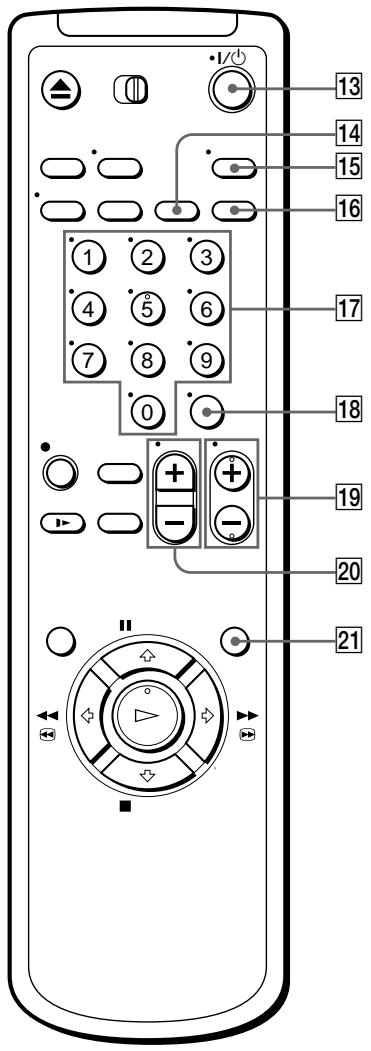 SONY SLV-L79HF - Indice de partes y controles (continuación) - 1