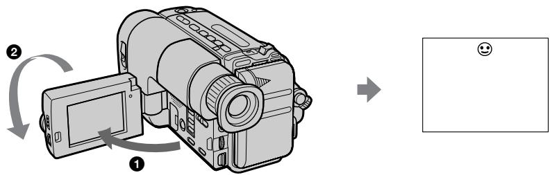 Diagram showing a digital camera with two labeled components (① and ②) and an arrow indicating rotation or transformation.