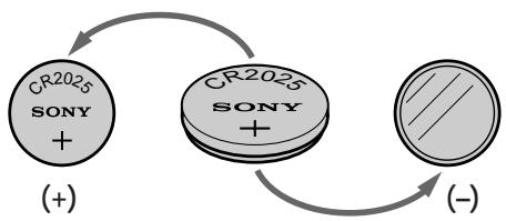 SONY CCD-TRV33 - Notes on lithium battery - 1