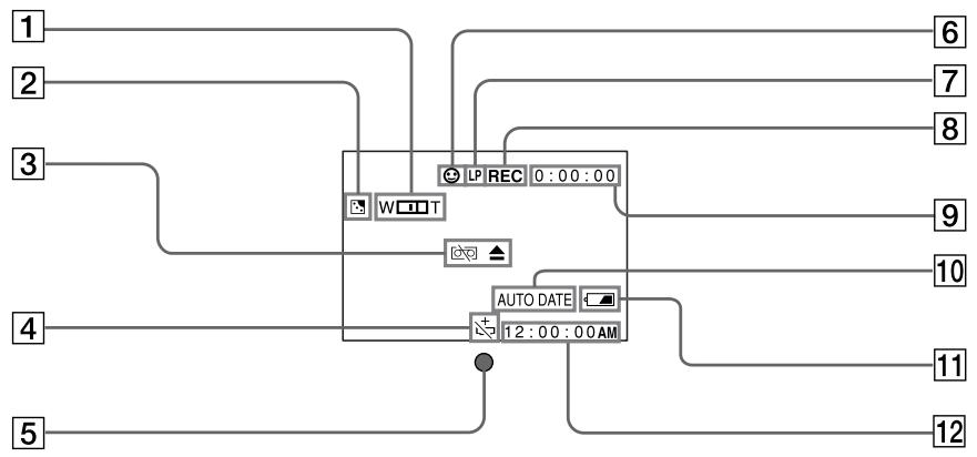 SONY CCD-TRV33 - To exit demo mode - 1