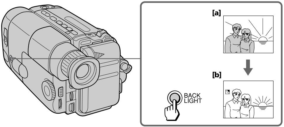 [a] ↓ [ b ] BACK LIGHT