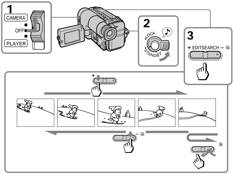 SONY CCD-TRV33 - Checking the recorded picture - 1