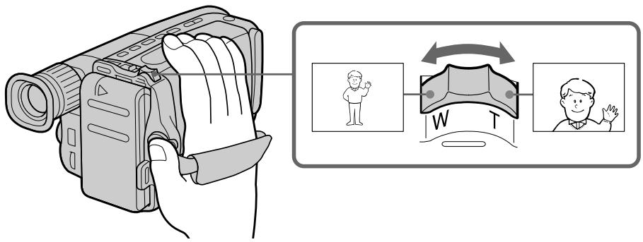 Illustration showing a person using a video camera to interact with two labeled diagrams illustrating the process.