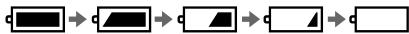 SONY CCD-TRV33 - To exit demo mode - 2