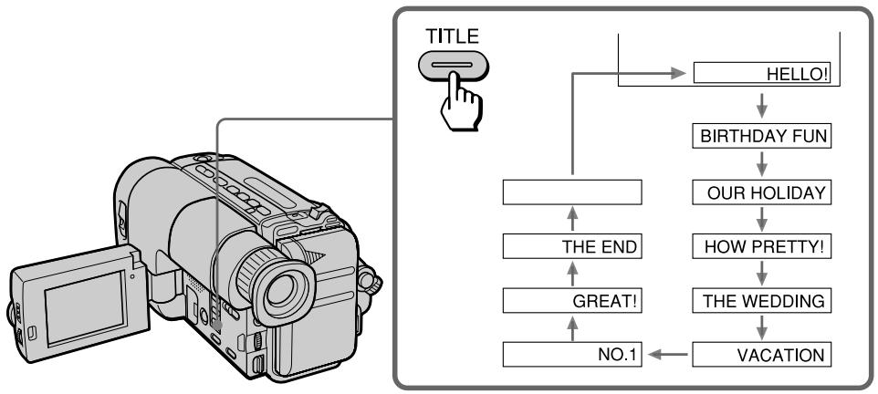 SONY CCD-TRV33 - To superimpose on the way of recording - 1