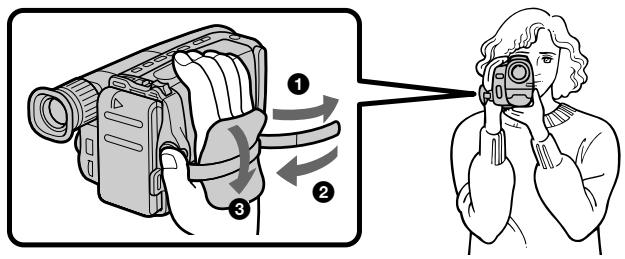 Illustration showing a video camera being scanned into a person using a camera, with numbered instructions for each component.
