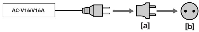 SONY CCD-TRV33 - Power sources - 1