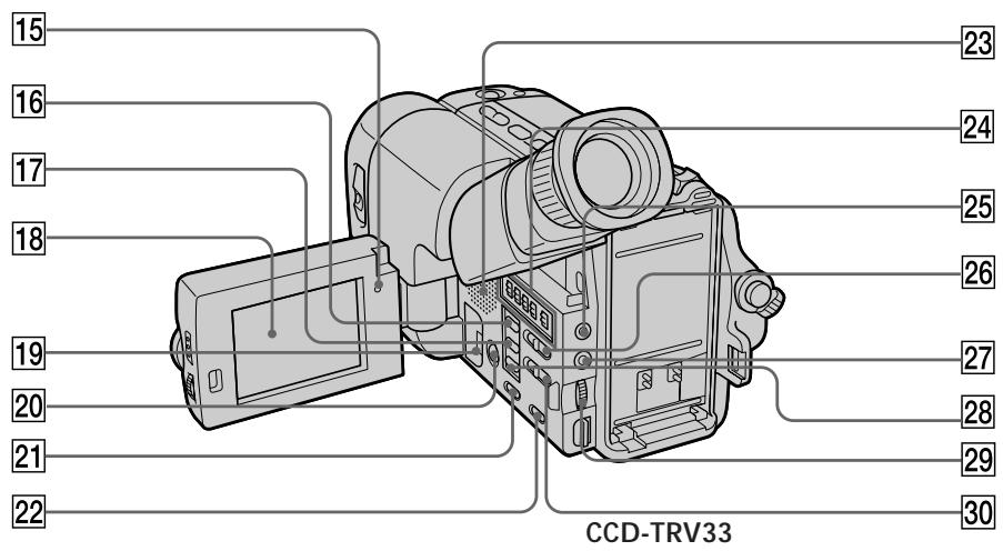 15 16 17 18 19 20 21 22 23 24 25 26 27 28 29 30 CCD-TRV33