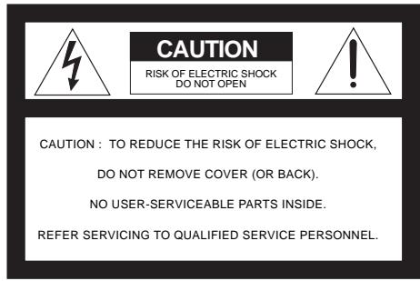 CAUTION RISK OF ELECTRIC SHOCK DO NOT OPEN CAUTION : TO REDUCE THE RISK OF ELECTRIC SHOCK, DO NOT REMOVE COVER (OR BACK). NO USER-SERVICEABLE PARTS INSIDE. REFER SERVICING TO QUALIFIED SERVICE PERSONNEL.