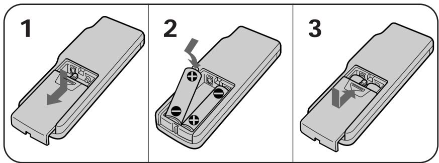 1 2 3
